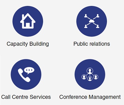 Services of Ace Communications Executive
