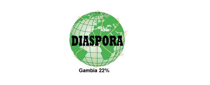 diaspora Gambian migrants, gambian diaspora
