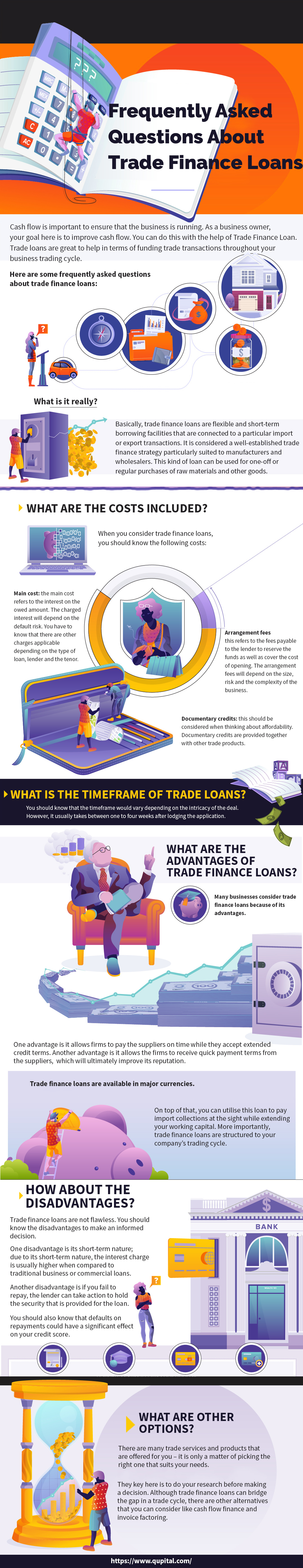 trade finance 